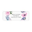 Search for summer wreath return address labels Rustic