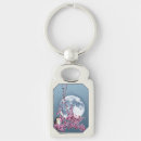 Search for pink owl key rings Brown