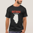 Search for batavia Travel
