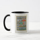 Search for curative mugs Medicinal