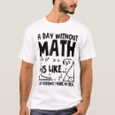 Search for algebra student clothing Nerd