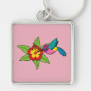Search for hummingbird key rings Colourful
