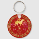 Search for chinese new year key rings Birthday