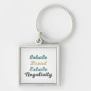 Search for flour key rings Baking