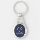 Search for monograms key rings Blue
