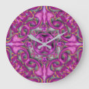 Search for symmetrical clocks Pattern