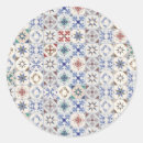 Search for ceramic tile stickers Pattern