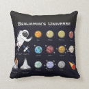 Search for rocket ship cushions Kids