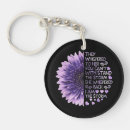 Search for whisper key rings Stand