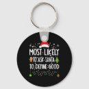 Search for good santa key rings Likely