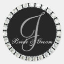 Search for monogram j stickers Monograms
