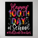 Search for grad school posters Education