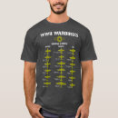 Search for warbird tshirts Birds