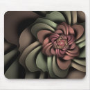 Search for rosae electronics Green