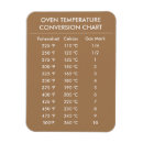 Search for celsius Fahrenheit to celsius