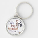 Search for jane austen key rings Emma