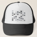 Search for csi accessories Science