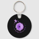 Search for epilepsy purple ribbon key rings Awareness