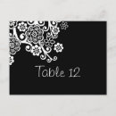 Search for black lace postcards Floral