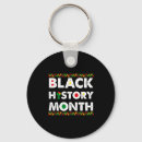 Search for womens history key rings Kids