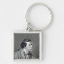 Search for playwright key rings Male