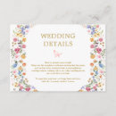 Search for wedding wishes postcards Reception