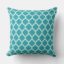Search for lattice pattern cushions Moroccan