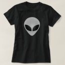 Search for alien head clothing Cool