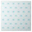 Search for asanoha tiles Traditional