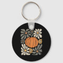 Search for amnesty key rings Wkrp turkey drop