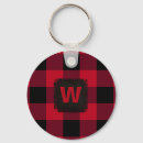 Search for lumberjack key rings Rustic