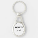 Search for diy key rings Typography