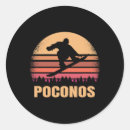 Search for thrills stickers Snowy slopes