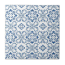 Search for blue italian tiles Azulejo
