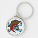 Search for pirates of the caribbean key rings Skull