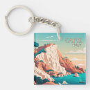 Search for capris key rings Italy