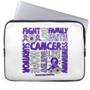 Search for abusers electronics Purple