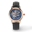 Search for hemispheres watches Continent