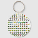 Search for budgies key rings Pet