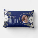 Search for sapphire cushions Parents