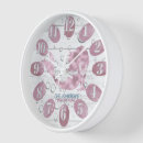 Search for mermaid clocks Pink