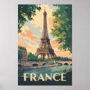 Search for vintage eiffel tower posters Arc de triomphe