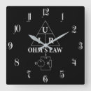 Search for ohms law posters Engineering