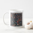 Search for bulging mugs Stellar