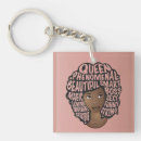 Search for african women key rings Natural hair