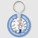 Search for electrics key rings Cartoon