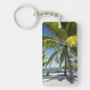 Search for historical park key rings Scenic