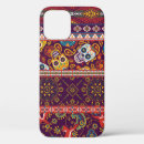 Search for mexican american iphone cases Background
