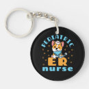 Search for er round key rings Medical