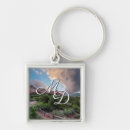 Search for giant square key rings Nature